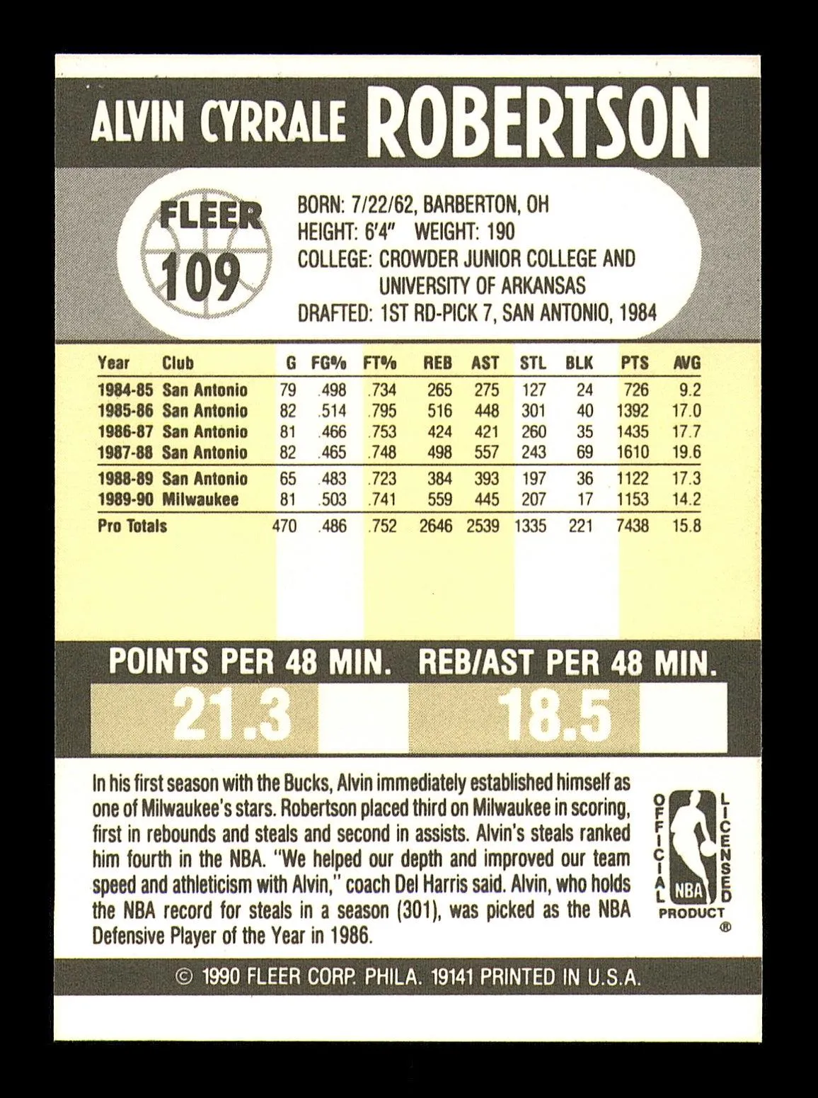 Alvin Robertson Autographed 1990-91 Fleer Card #109 Milwaukee Bucks SKU #183221