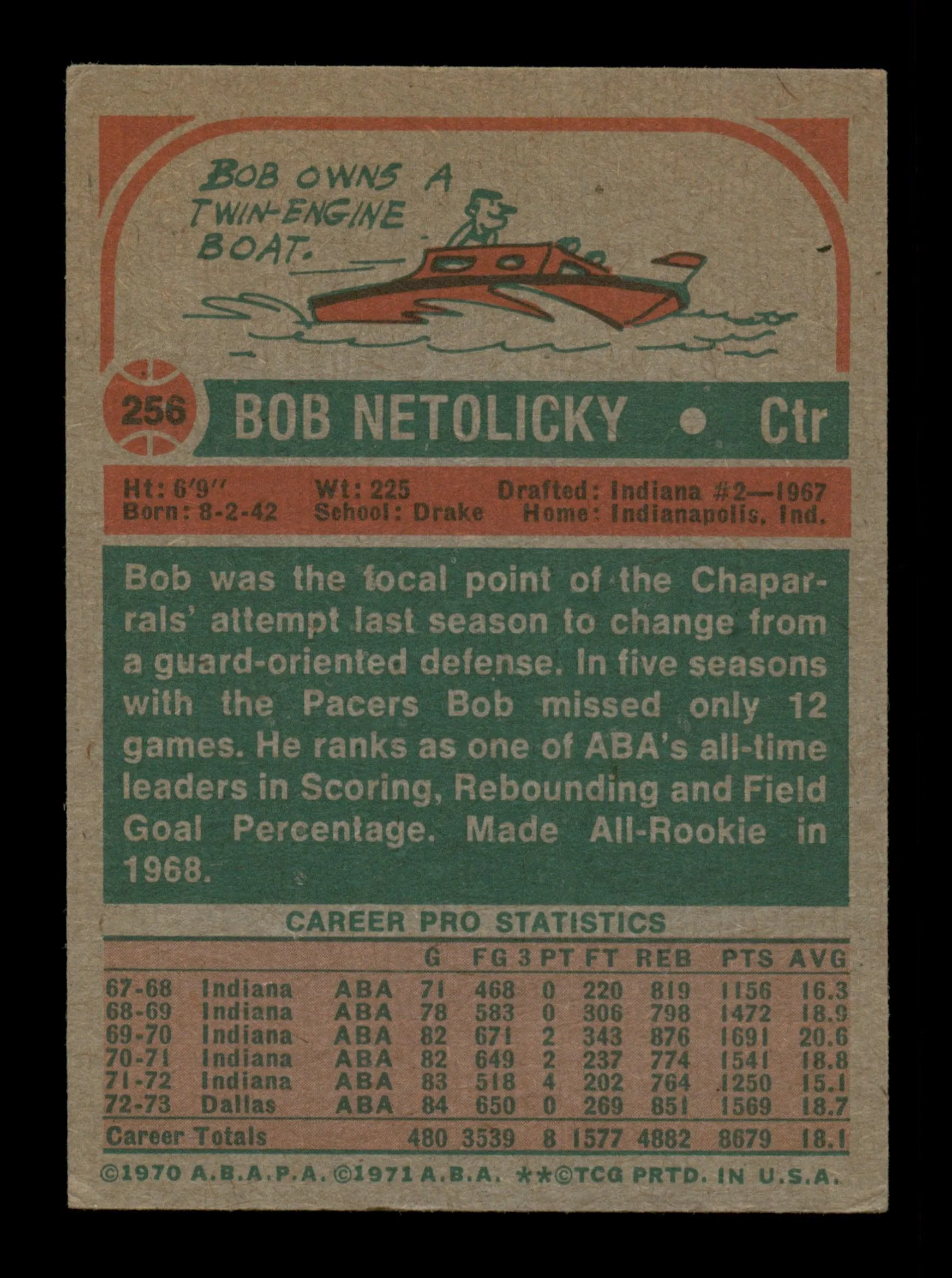 Bob Netolicky Autographed 1973-74 Topps Card #256 San Antonio Spurs SKU #205361