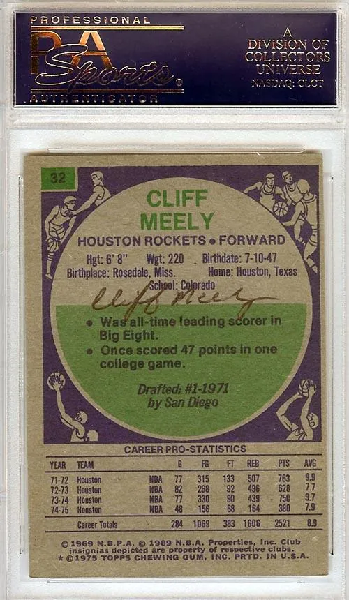 Cliff Meely Autographed 1975 Topps Card #32 Houston Rockets PSA/DNA #83448335