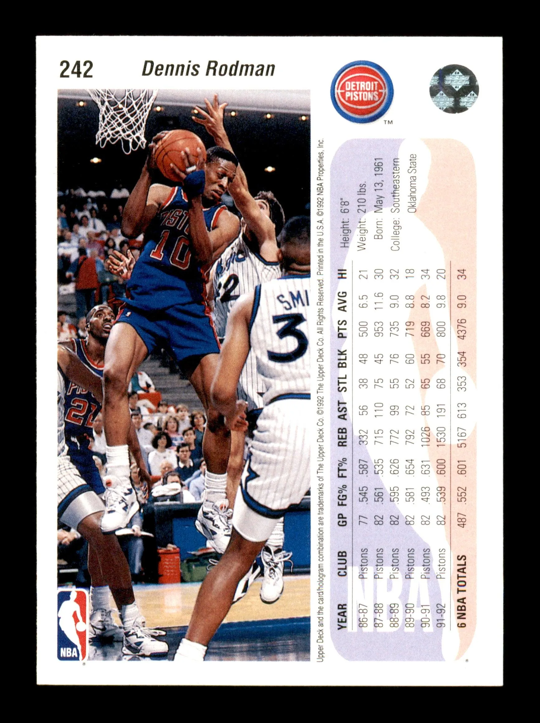 Dennis Rodman Autographed 1992-93 Upper Deck Card #242 Detroit Pistons SKU #190492