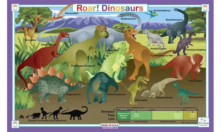 Dinosaur Placemat