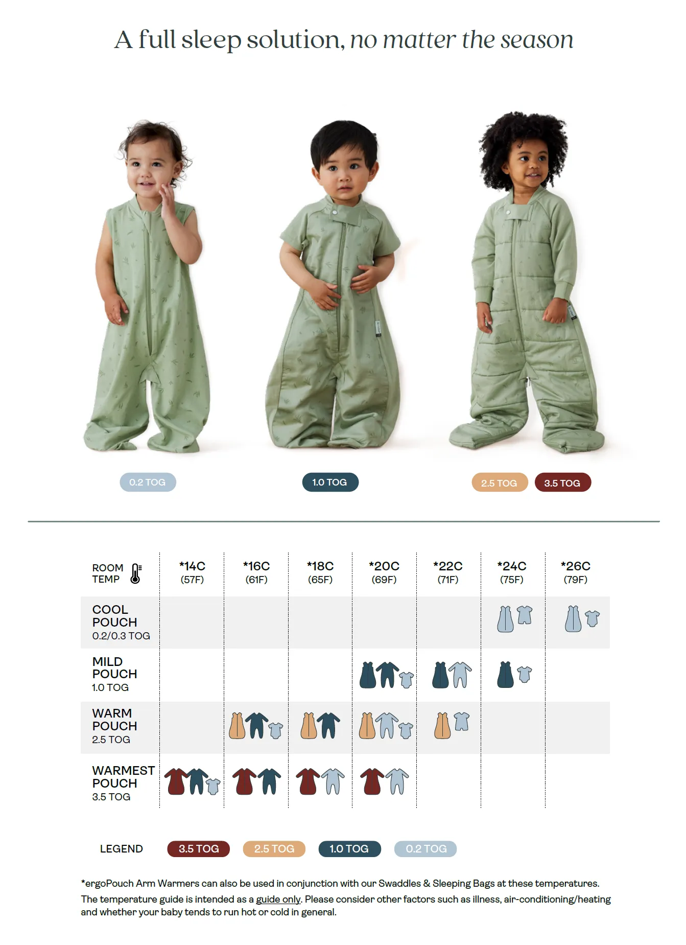 ergoPouch Jersey Sleeping Bag TOG 1.0 - Sweet Orchard