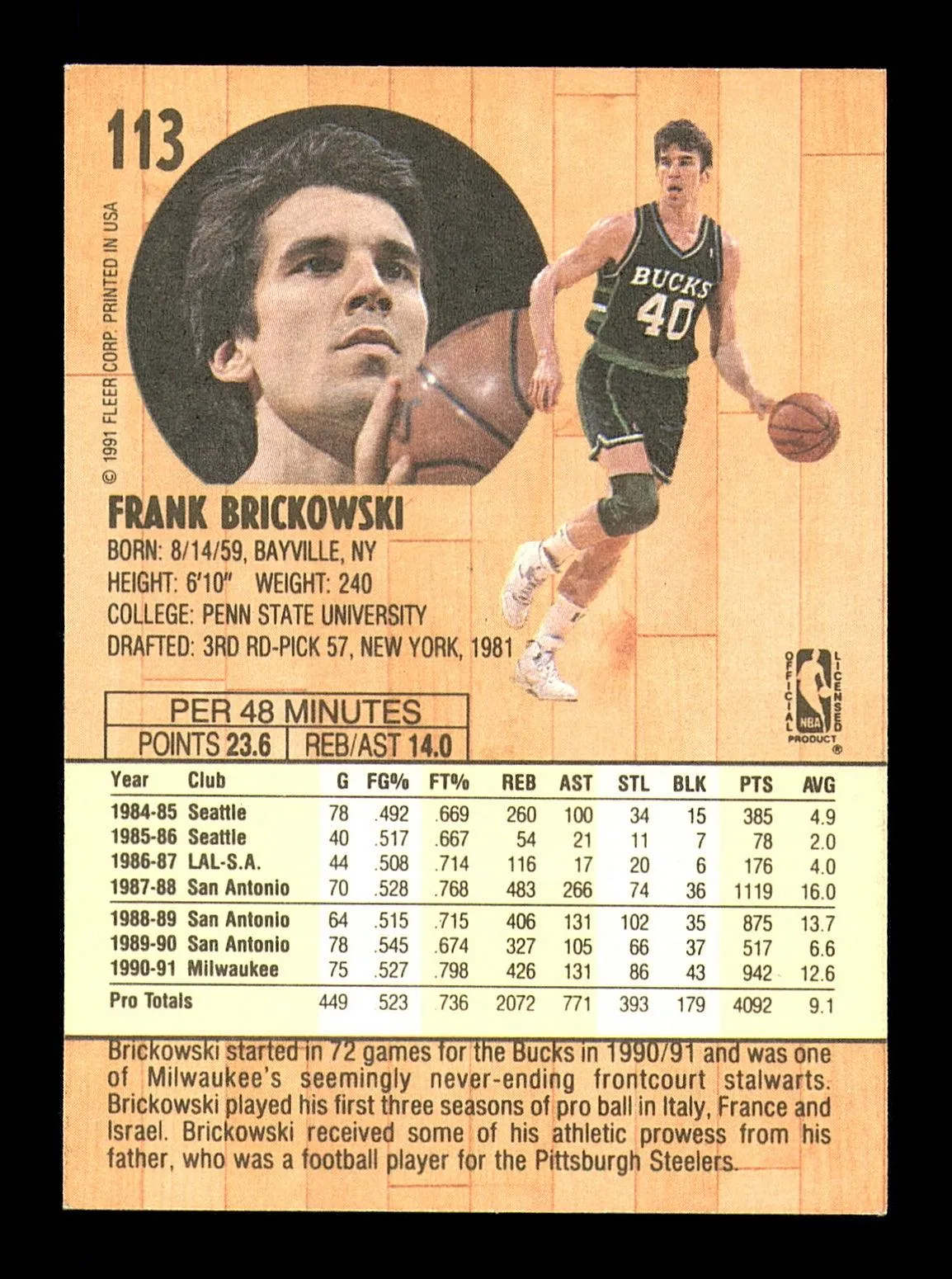 Frank Brickowski Autographed 1991-92 Fleer Card #113 Milwaukee Bucks SKU #183308