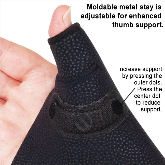 Ortho Thermic Thumb CMC Splint