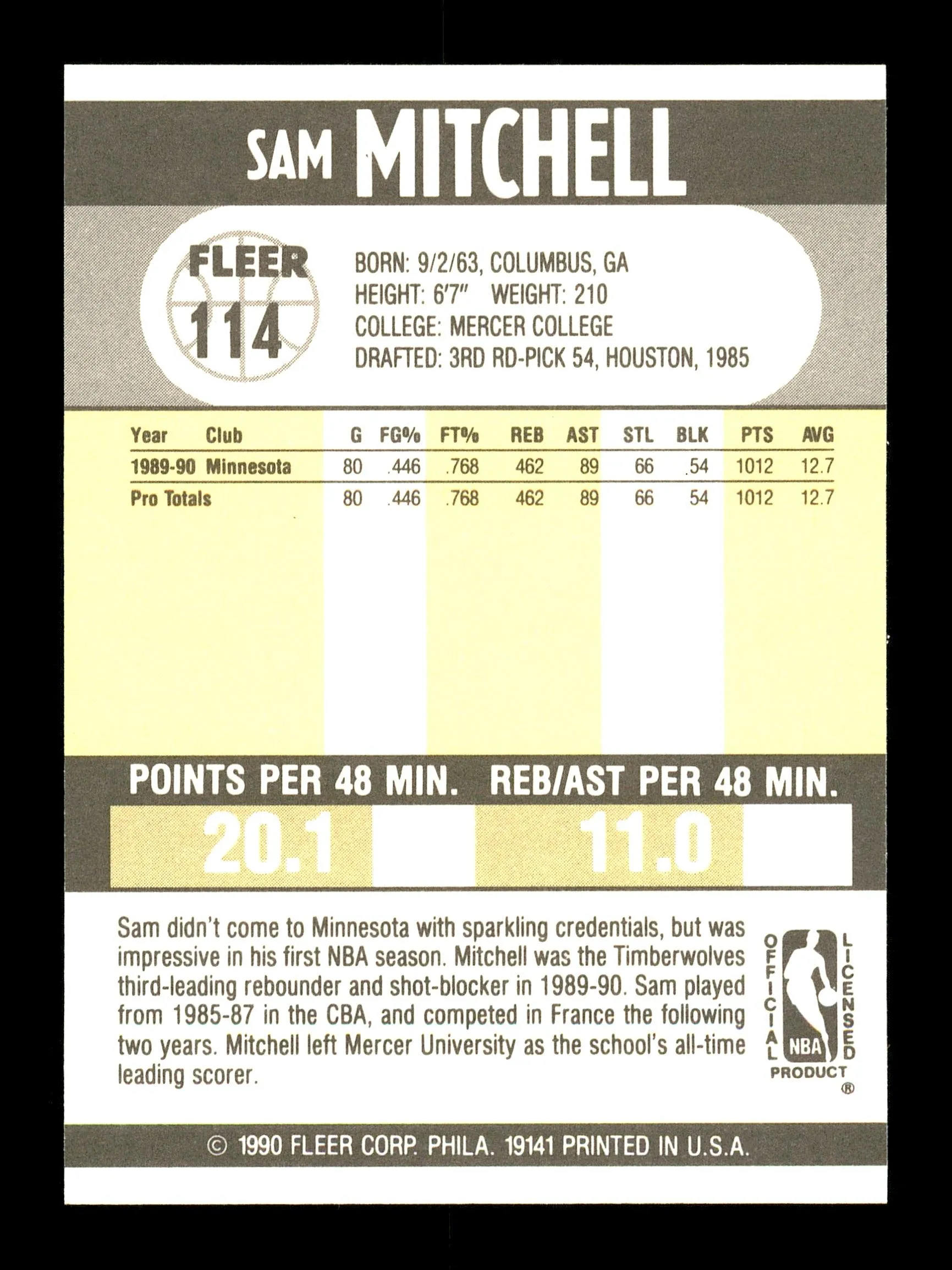 Sam Mitchell Autographed 1990-91 Fleer Card #114 Minnesota Timberwolves SKU #167435