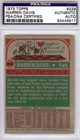 Warren Davis Autographed 1973 Topps Card #229 PSA/DNA #83449917